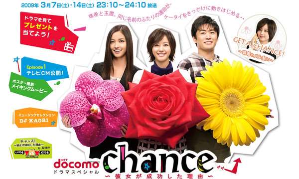 CHANCEBT