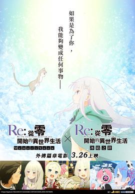 Re:㿪ʼ ֮Ѹ